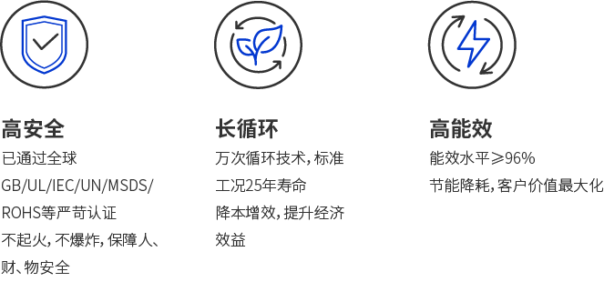 AG尊龙凯时·(中国区)人生就是搏!