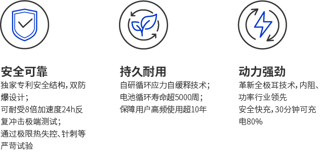 AG尊龙凯时·(中国区)人生就是搏!