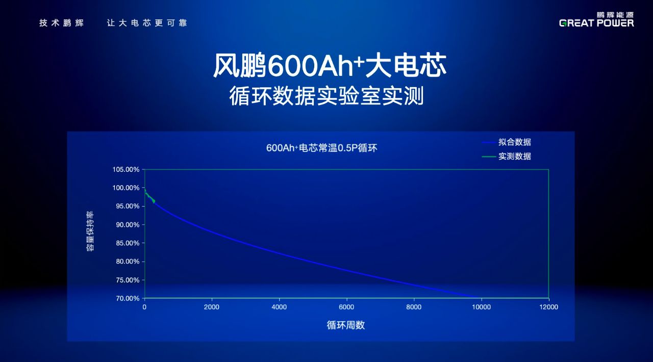 AG尊龙凯时·(中国区)人生就是搏!