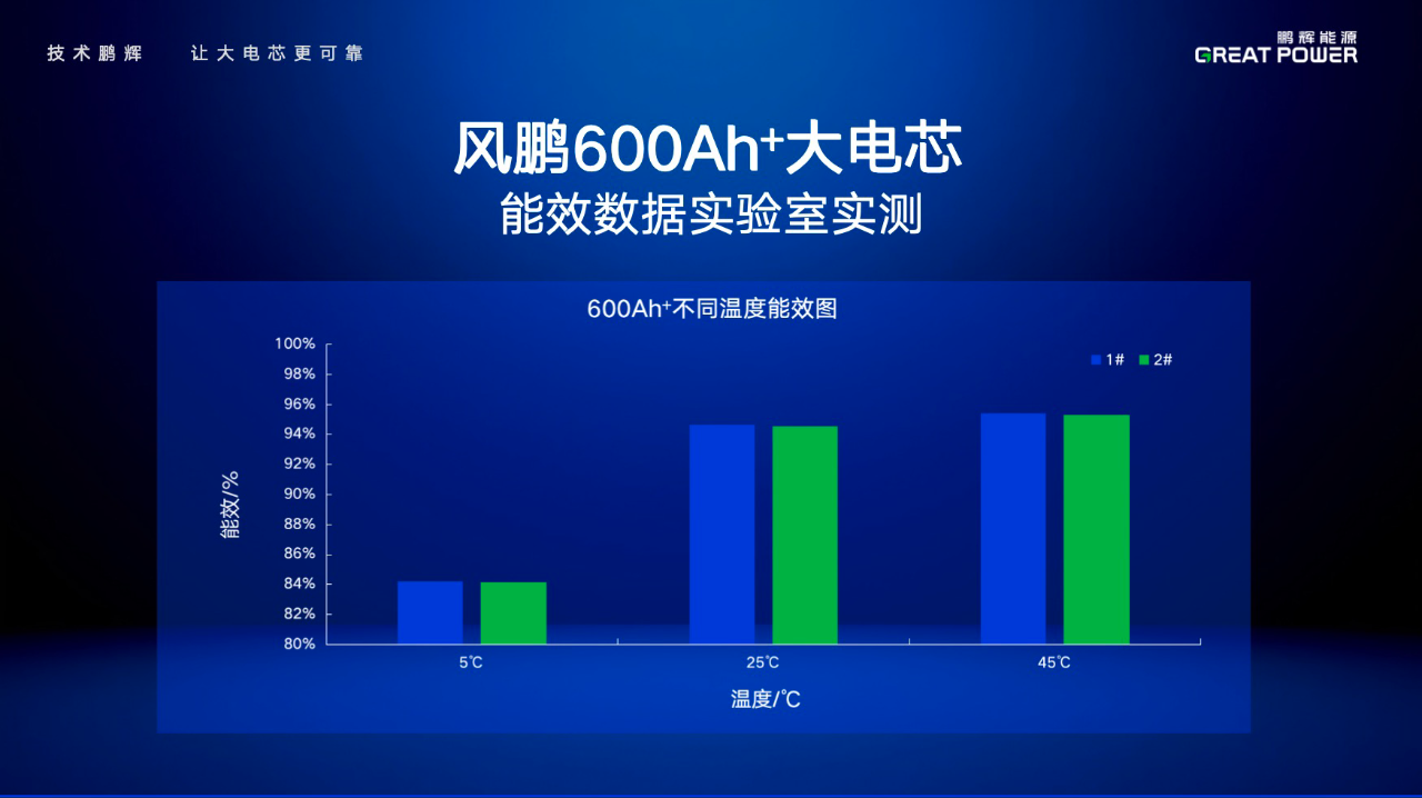 AG尊龙凯时·(中国区)人生就是搏!