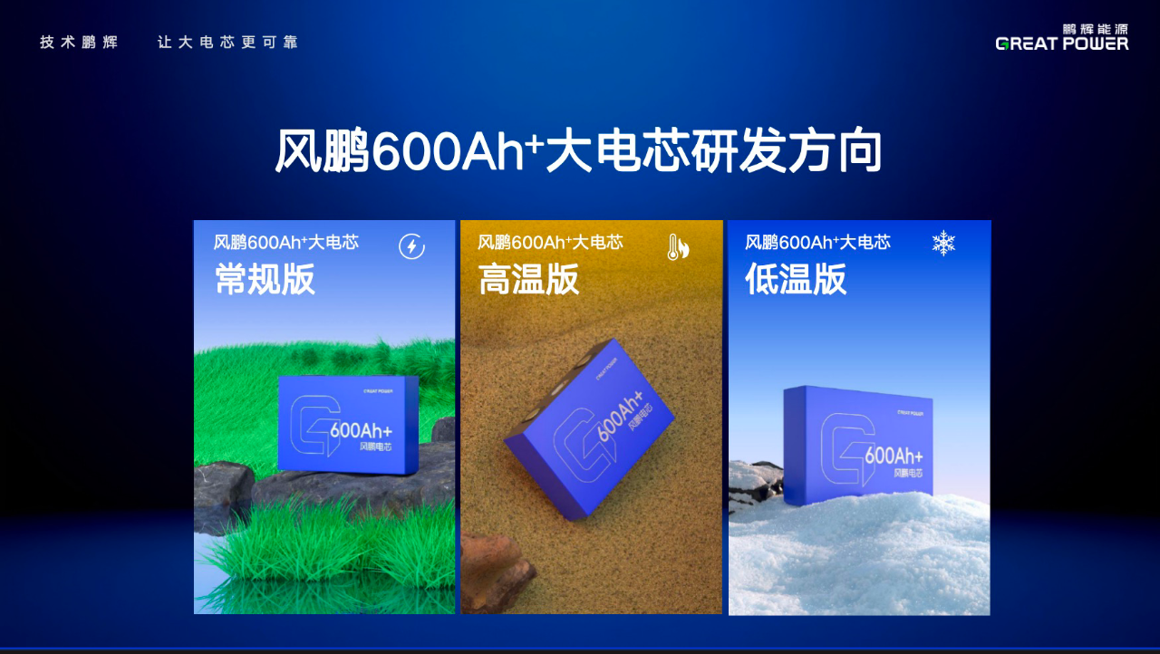 AG尊龙凯时·(中国区)人生就是搏!