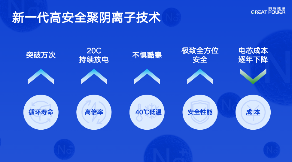 AG尊龙凯时·(中国区)人生就是搏!