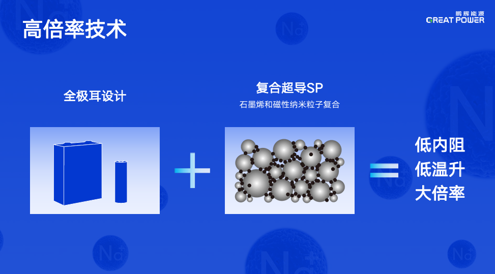 AG尊龙凯时·(中国区)人生就是搏!
