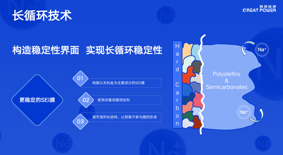 AG尊龙凯时·(中国区)人生就是搏!