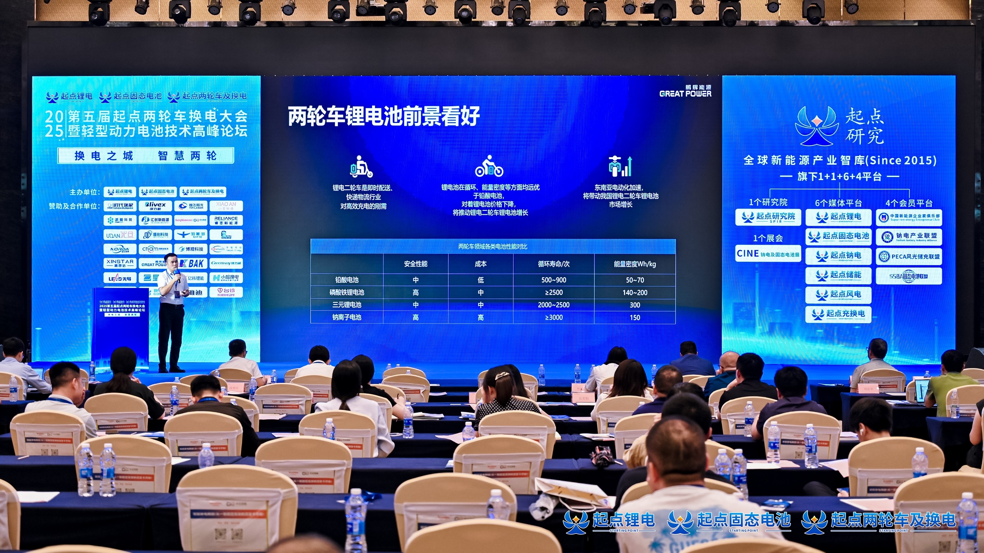 AG尊龙凯时·(中国区)人生就是搏!